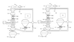 Method and apparatus or dry granulation