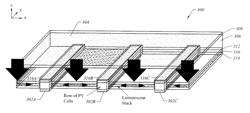 Solar modules with enhanced efficiencies via use of spectral concentrators