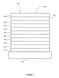 Organic electroluminescent materials and devices