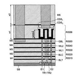 Integrated DRAM memory device