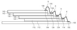 Semiconductor packages and methods of manufacturing the same