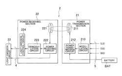 Power supply device for vehicle lamp and the vehicle lamp