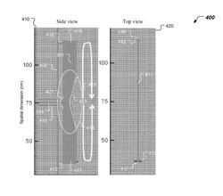 Antennas with broadband operating bandwidths