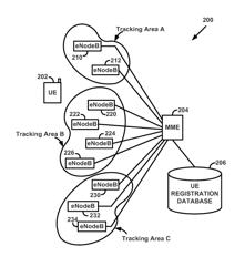 Methods and systems for implementing dynamic modulation schemes based on paging area