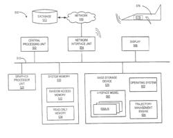 Method and apparatus for dynamic aircraft trajectory management