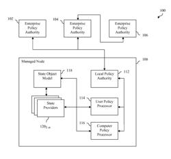 Policy processor for configuration management