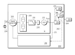 Electronic device and method for controlling current of a processor load by slewing clock frequency