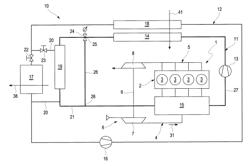 COOLING SYSTEM AND ASSOCIATED OPERATING METHOD