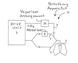 VAPORIZER ARRANGEMENT FOR A BREATHING APPARATUS