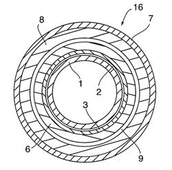 HIGH TEMPERATURE INSULATED PIPELINES