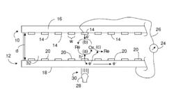 GENERATION AND ANALYSIS OF CHEMICAL COMPOUND LIBRARIES