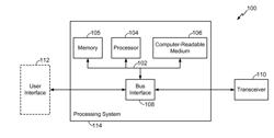 EFFICIENCY OF TRAFFIC COMMUNICATION OVER A DOWNLINK (DL) CHANNEL