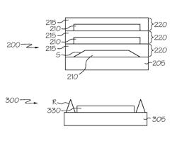 Method for edge sealing barrier films