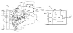 Gas turbine engine with modular cores and propulsion unit