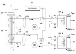 Coolant-buffered, vapor-compression refrigeration apparatus and method with controlled coolant heat load