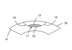 Apparatus and method for generating cut surfaces in the cornea of an eye for correction of ametropia