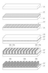 Primer and pattern forming method for layer including block copolymer