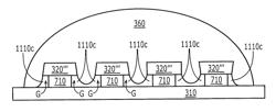 Gel underfill layers for light emitting diodes