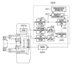 Image stabilization control apparatus and imaging apparatus