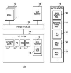 System and method for scalable movement and replication of data