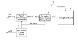 POWER SOURCE SYSTEM DEVICE