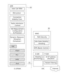 METHOD AND APPARATUS FOR TRANSMITTING INDICATION IN WIRELESS COMMUNICATION SYSTEM