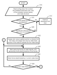 SYSTEM EVENT ASSISTED LIVE KEYBOARD, VIDEO AND MOUSE (KVM) CAPTURE