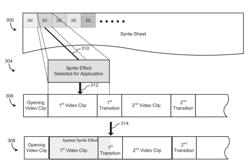 TEXTURE-BASED ONLINE MULTIMEDIA EDITING