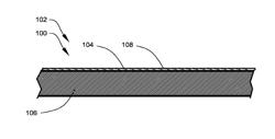 Printable Coating Systems For Flexible Magnetic Sheets