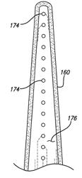 Cochlear Stimulation Device