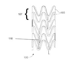 PEDIATRIC APPLICATION OF BIOABSORBABLE POLYMER STENTS IN INFANTS AND CHILDREN WITH CONGENITAL HEART DEFECTS