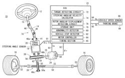 Electric power steering device