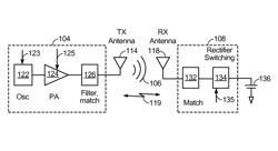 Wireless power from renewable energy