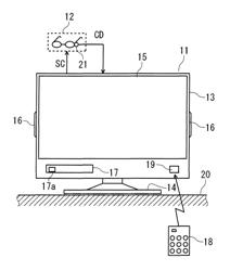 Apparatus and method for displaying obliquely positioned thumbnails on a 3D image display apparatus