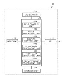 Display processing apparatus, display processing system, display processing method, and computer program product