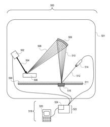 Methods and Systems for Fabricating Platelets of a Monochromator for X-ray Photoelectron Spectroscopy