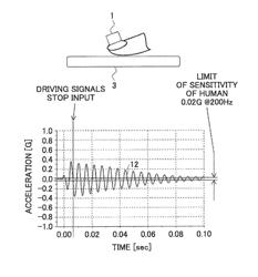 DRIVING DEVICE, ELECTRONIC DEVICE, AND DRIVE CONTROL PROGRAM