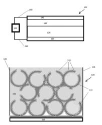 ELECTROCHROMIC DEVICE HAVING THREE-DIMENSIONAL ELECTRODE