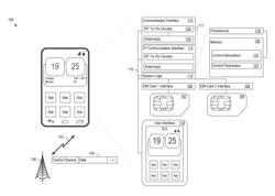 Self-Interference Cancellation