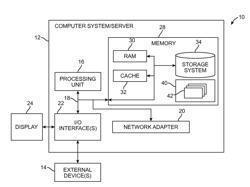 REFLECTIVE RELAY PROCESSING ON LOGICAL PORTS FOR CHANNELIZED LINKS IN EDGE VIRTUAL BRIDGING SYSTEMS