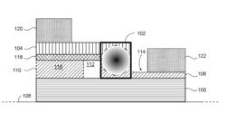 HYBRID MOS OPTICAL MODULATOR