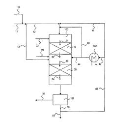 PROCESS FOR THE MANUFACTURE OF DIESEL RANGE HYDROCARBONS