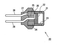 SYRINGE