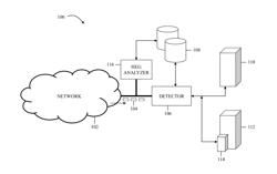 SYSTEMS, METHODS, AND MEDIA FOR OUTPUTTING DATA BASED UPON ANOMALY DETECTION