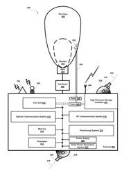 Balloon power sources with a buoyancy trade-off