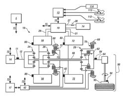 Method and apparatus for controlling a hydraulic pump for a multimode transmission of a powertrain system