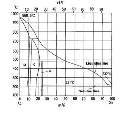 Cream solder and method of soldering electronic part