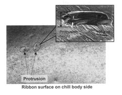 Ferromagnetic amorphous alloy ribbon with reduced surface protrusions, method of casting and application thereof