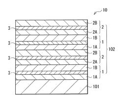 Anode for lithium ion secondary battery, lithium ion secondary battery, electric tool, battery car, and electric power storage system