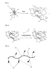 Rheology modifier compositions and methods of use